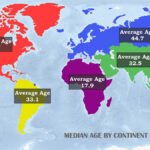 Median Age by Continent, Mapped From 2000 to 2100 Median Age by Continent Mapped