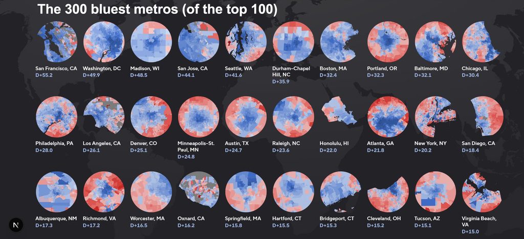 The Most Democratic Cities