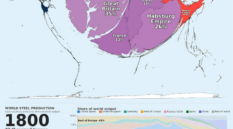 Steel production in 1800 mapped