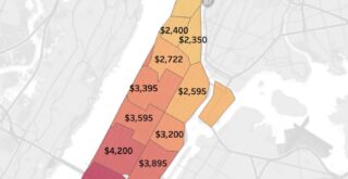 Median asked rent for 1 bedroom unit in Manhattan