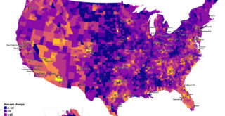 Population Change by American county mapped