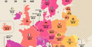 Average Age of Women at First Childbirth Across Europe