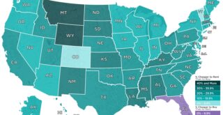 How Much Cheaper It Is To Rent Than Buy A Home In Every State