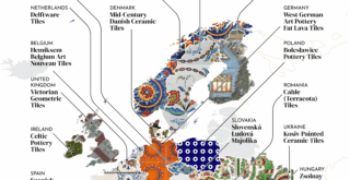 Map of Tiles