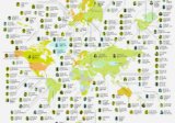 World Map of the Highest Grossing Actor Born in Every Country
