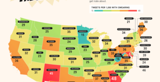 American States that Swear the Most