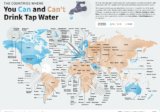 The Countries Where You Can and Can't Drink Tap Water Mapped