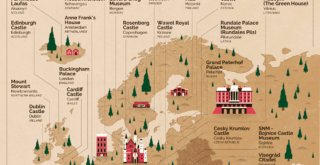 The Most Visited Historic House in Every European Country Mapped