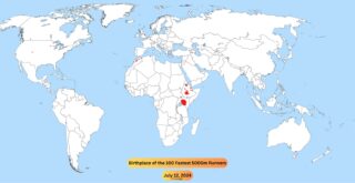 Birthplace of the fastest runners mapped