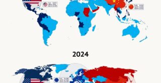 Global Trade Tug-of-War mapped