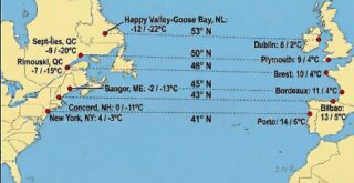 Average temperatures in January from different cities with similar latitudes across the north Atlantic ocean