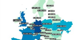 Europea population in 2025 mapped