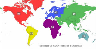 Number of countries by continent