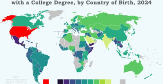 Percentage of immigrants in the United States with a college degree